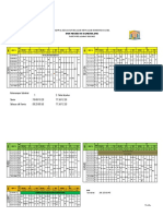 JADWAL KBM GANJIL 2122-Rev