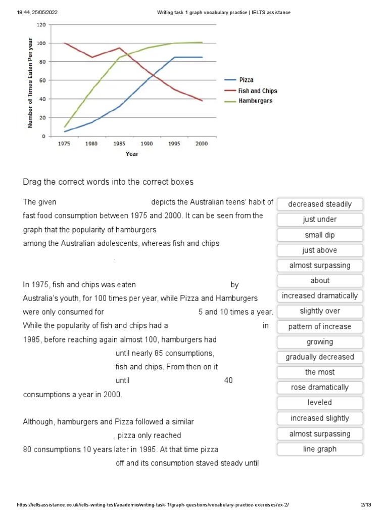 2 - Writing Task 1 Graph Vocabulary Practice - IELTS Assistance | PDF ...
