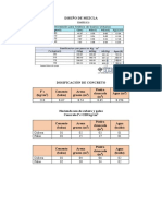 TABLA DE DOSIFICACION DE CONCRETO - PALAS Y CUBERAS