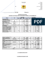 Rapport Financier JLV 2021