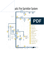 Fixed Extinguisher Water Sprinkler