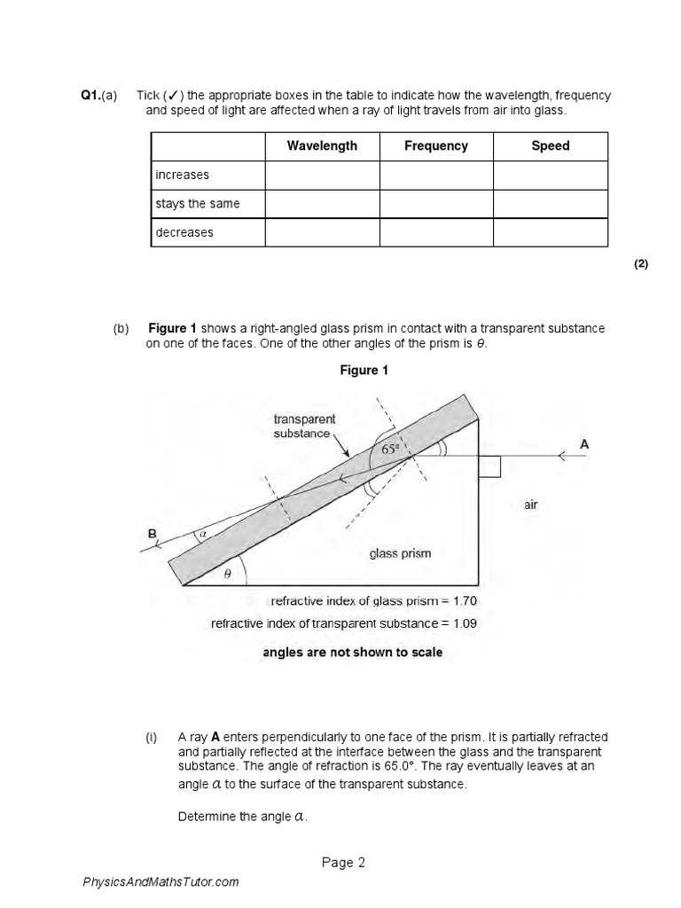 Understanding Refraction and TIR | PDF | Optical Fiber | Refraction