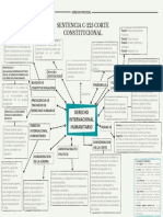 Sentencia C-225 de 1995 Corte Constitucional