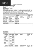 Download Silabus Dan RMP Pengantar AMDAL by wazaroo SN57725542 doc pdf