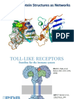 Modeling Protein Structures As Networks