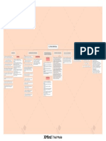 EL ORAL INDIVIDUAL Diagrama