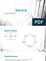 COMPONENTS OF IS