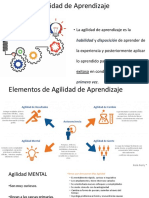 Agilidad de Aprendizaje Talento