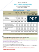 B. K. L. Walawalkar Rural Medical College: 1st Year MBBS Interim Fee Structure A. Y. $ 2021$22