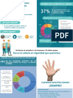 Díptico Accidente de Manos 2021