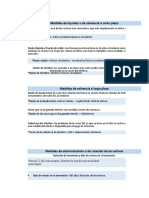 Caso Practico Razones Financieras-Frida Giselle