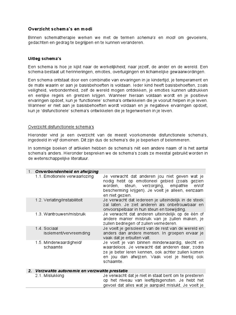 Overzicht Schemas en Modi | PDF