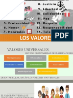 LOS Valores