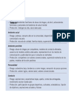 Cuadro Comparativo de Trastornos por uso y abuso de sustancias