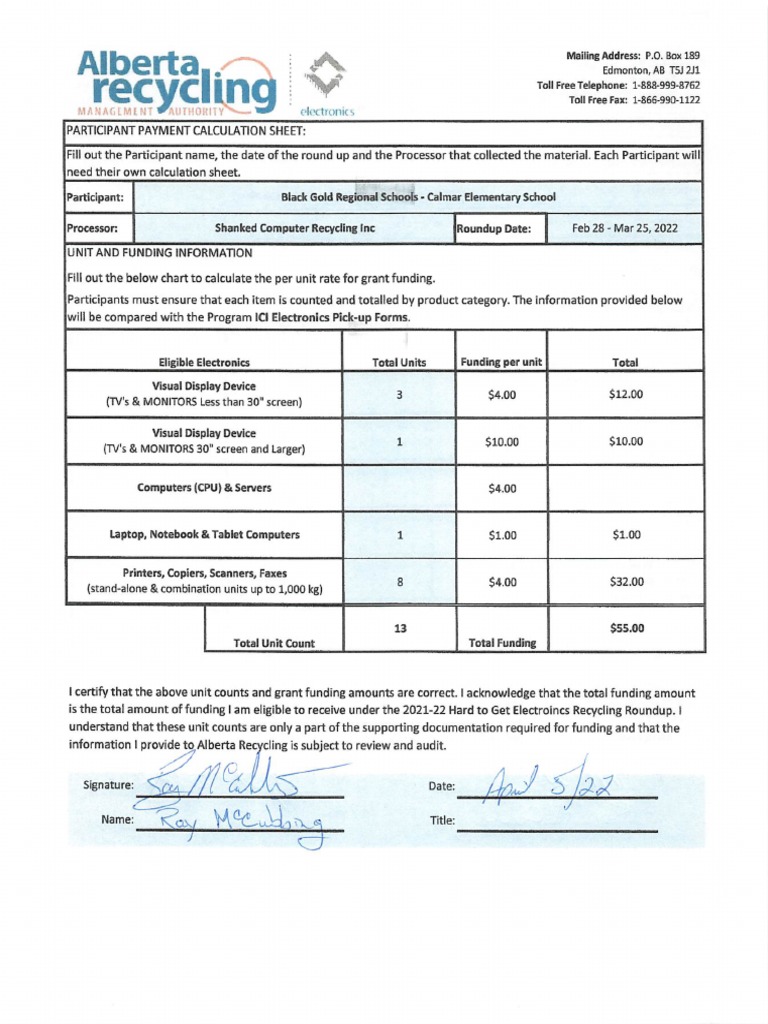 Recycle Roundup Part17 PDF
