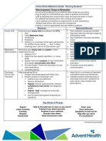 Patient Experience Quick Reference Guide