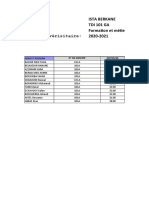 Notes TDI 101GA EFM