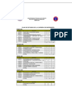 Plan de Estudios - Enfermeria