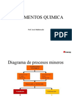 FUNDAMENTOS QUIMICA