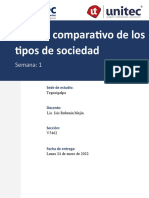 Cuadro Comparativo de Los Tipos de Sociedad: Semana: 1