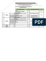 Jadwal PKP Angkatan CCI TA 2022