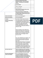 Review Jurnal Kelompok 3