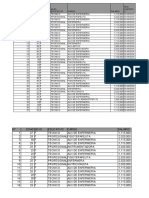 Informe Cartagena T I 2022