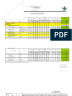 Draft Target Indikator Program Kesling