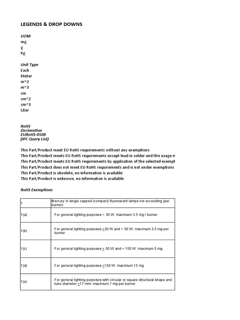 RoHS Exemption PDF Capacitor Lead