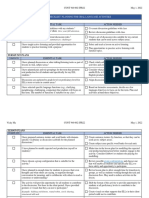 Oral Language Planning Checklist Framework