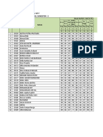 SMP Negeri 3 Palu Leger Nilai Siswa Kelas Kelas Vii F Tahun Pelajaran: 2019 / 2020, Semester: 2