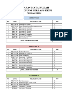 1 Kurikulum Bahasa Inggris KKNI USN 2019 Fix 2