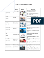 Unit 10 - Luyện Chuyên Sâu Ngữ Pháp Và Bài Tập Tiếng Anh 6 (HS)