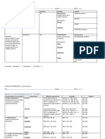 Matriz Consistencia