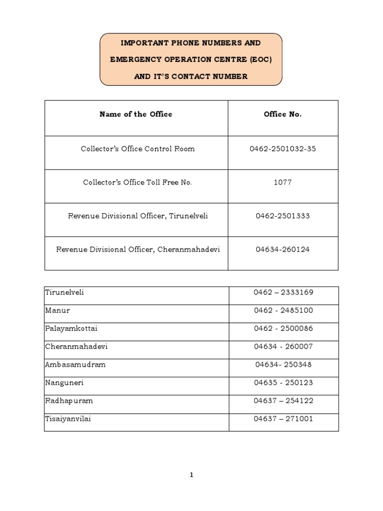 Important Phone Numbers and Emergency Operation Centre (Eoc) and It'S ...