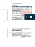 Template Penulisan Proposal KIPP 2022 - WS - TV Desa Batu