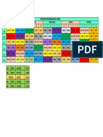 Horario Semipresencial