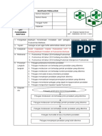 Sop Bantuan Peralatan