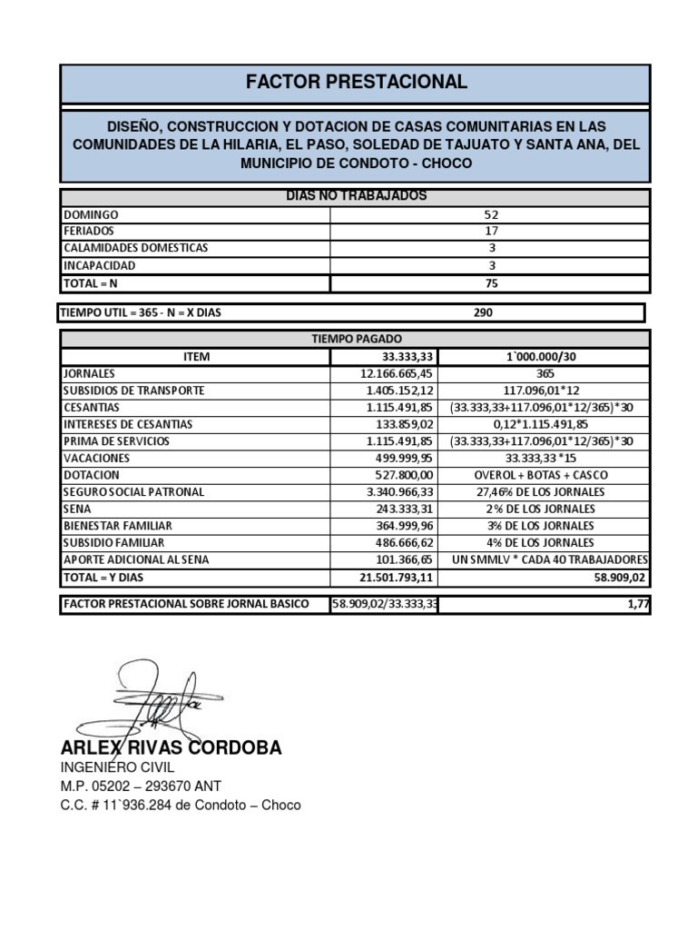 Factor Prestacional PDF