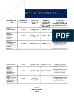The Individual Learning Plan