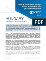 HUNGARY Trade Investment Statistical Country Note