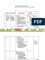 LK.3 Format Desain Pembelajaran