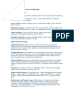 GATE Syllabus 2012 For Mechanical Engineering