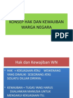 Hak Dan Kewajiban Warga Negara