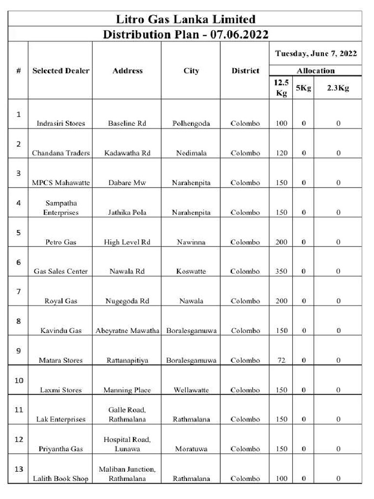 Special Gas Distribution Plan 07 June 2022 PDF