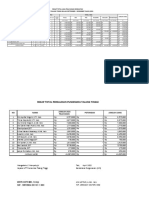 DATA PERSAlinan Puskesmas Talng Tinggi