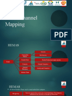 Retail Channel Mapping