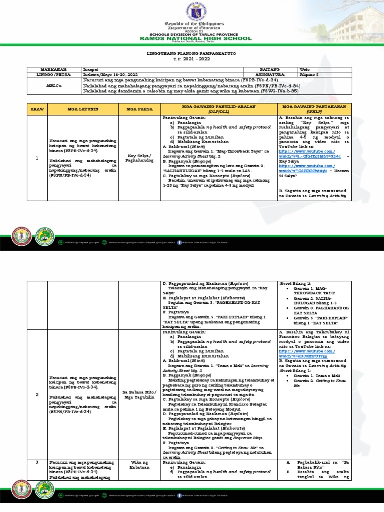 Filipino 8 WLP Week 2 | PDF