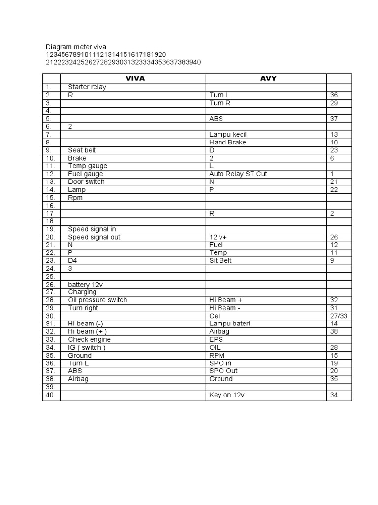 EFRL Owner Club Diagram Ecu Efdet Facebook, 49 OFF