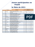 Lista Dos Alunos Participantes NoMAISmat